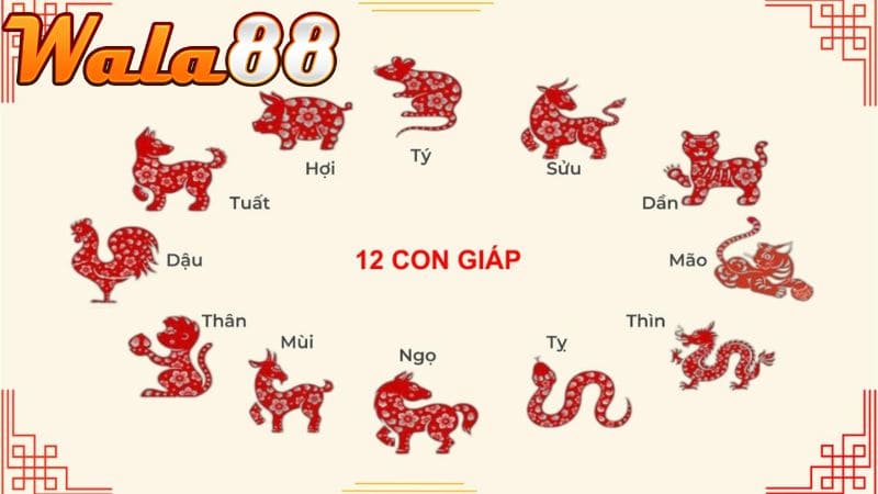 Xem ngày đá gà theo 12 con giáp tương ứng với khung giờ Cách xem ngày đá gà theo 12 con giáp tương ứng với khung giờ
