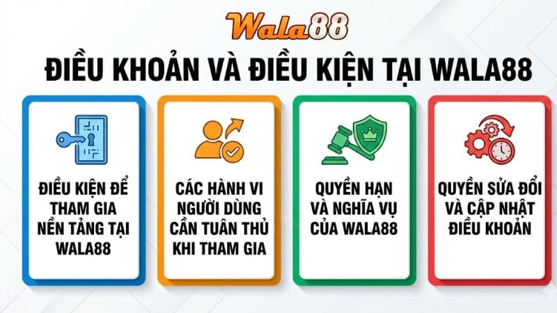 Điều khoản và điều kiện sử dụng dịch vụ tại WALA88